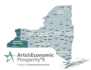 WNY Arts Economic Impact